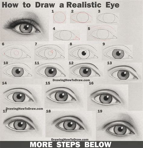 tutorials on drawing.